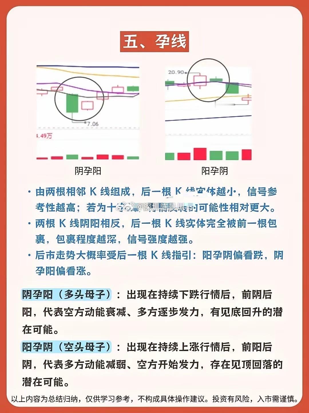 炒股若要跑赢大盘，掌握反转K线形态不失为一项技巧，当然也需要一点运气，毕竟股市风