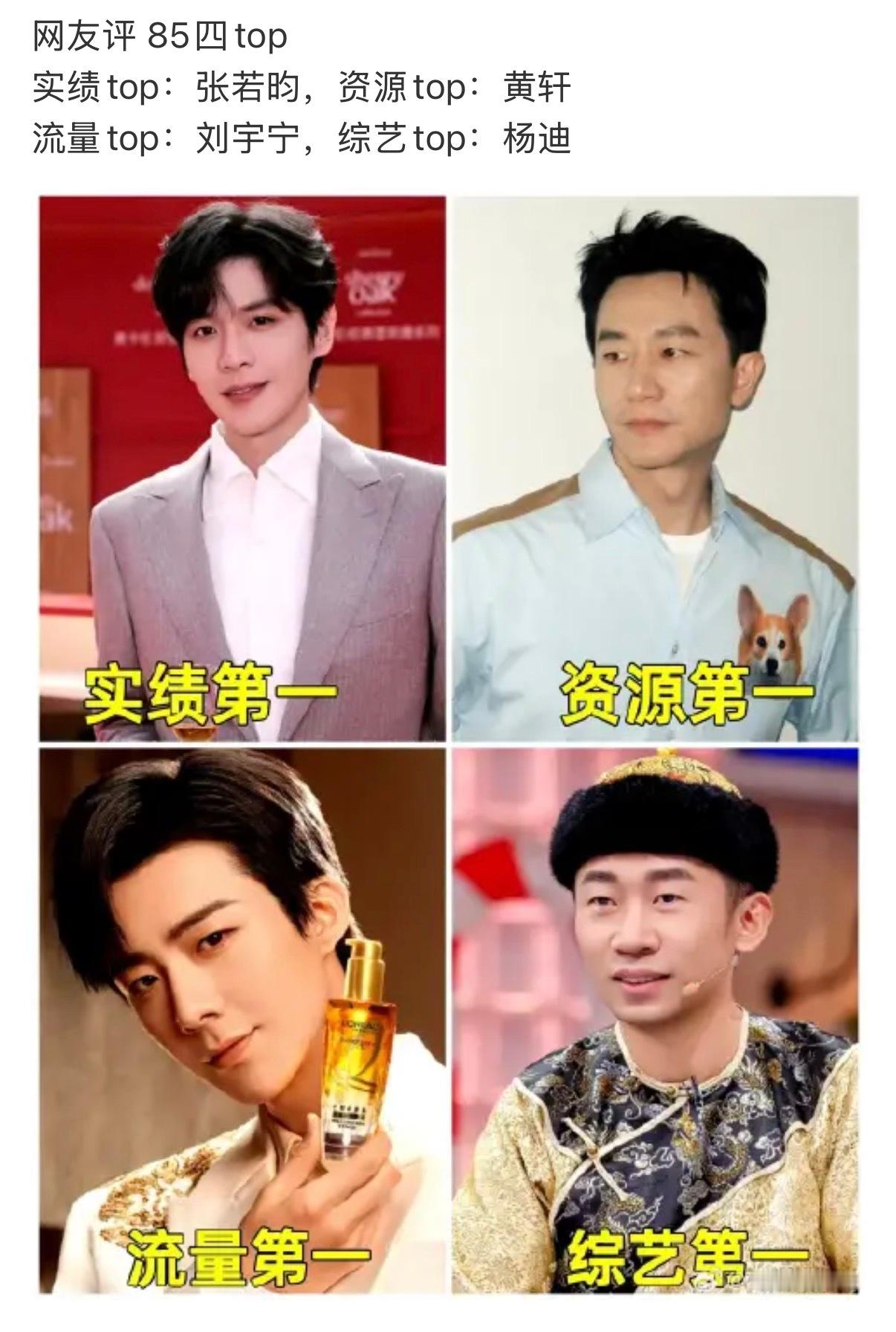 刘宇宁现在是真的火了，都和张若昀、黄轩、杨迪一起评85后四大TOP 