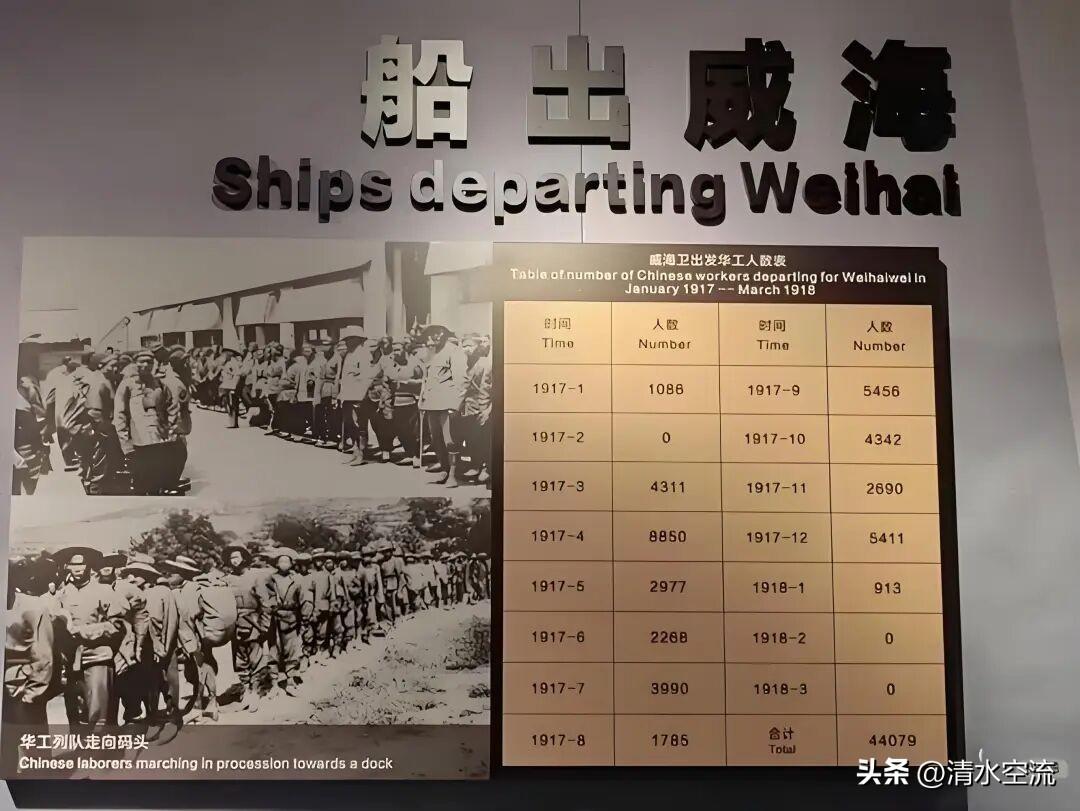 很多人觉得，中国参加第一次世界大战就是去凑个热闹，没真上战场，虽然是战胜国，实际