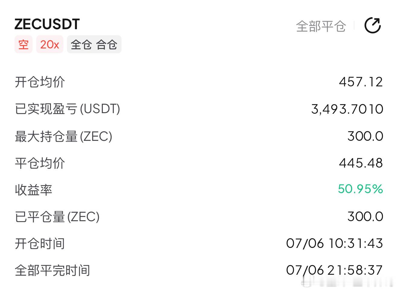 ZEC给到高空布局，拿下3.5k🔪，精准且舒服 