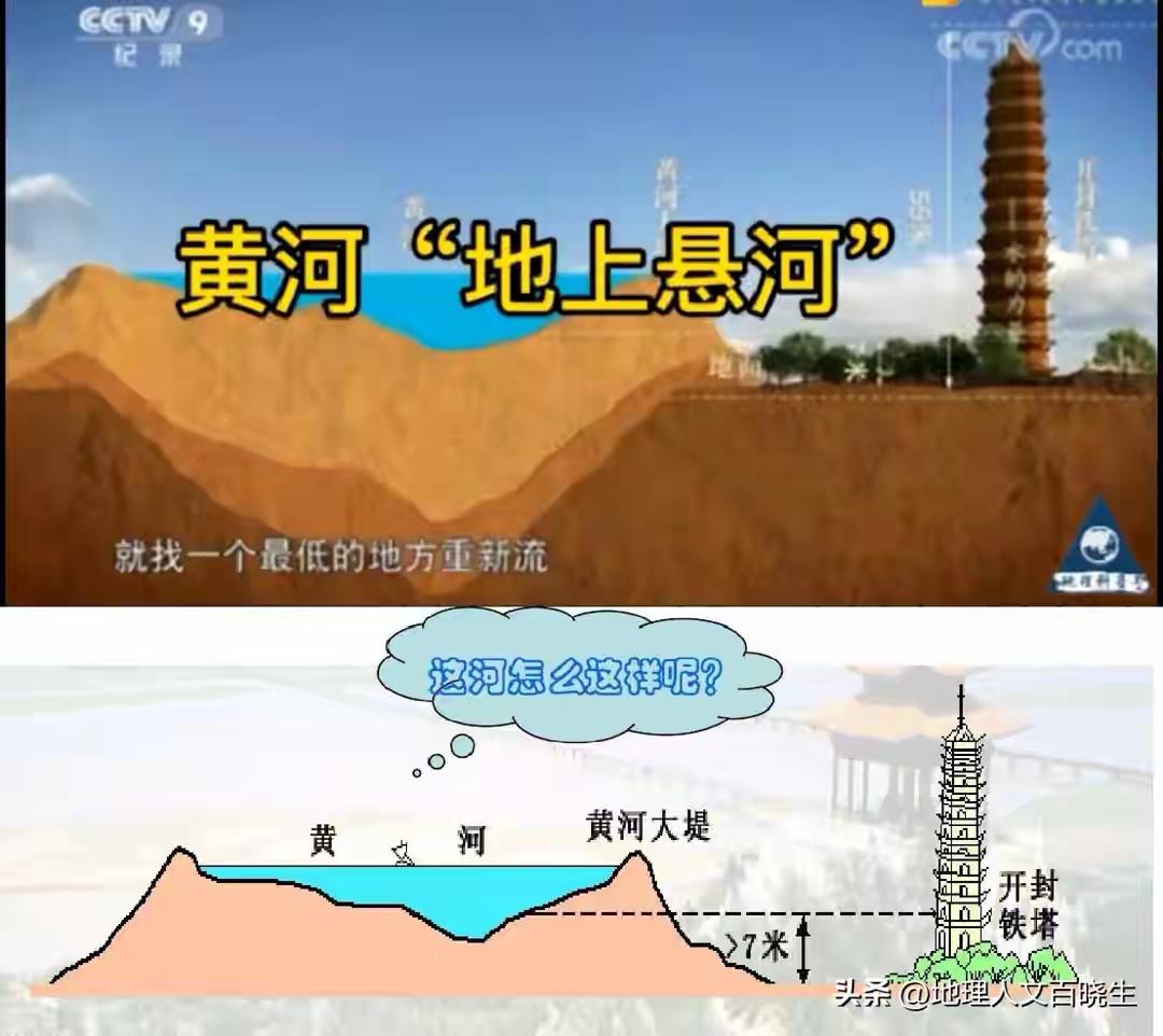 水说郑州！入秋郑州秋雨绵绵，在这个国庆8天长假预报雨下7天，郑州这个北方城市雨水