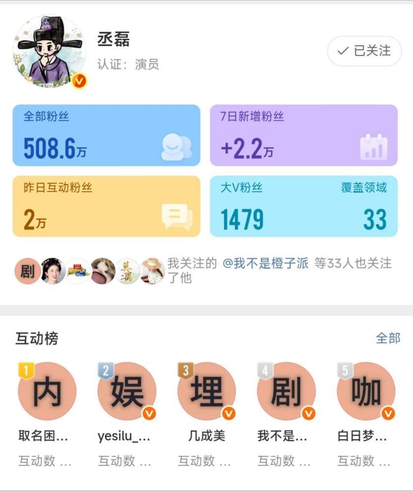 丞磊粉丝看到这互动榜 可还喜欢？ 