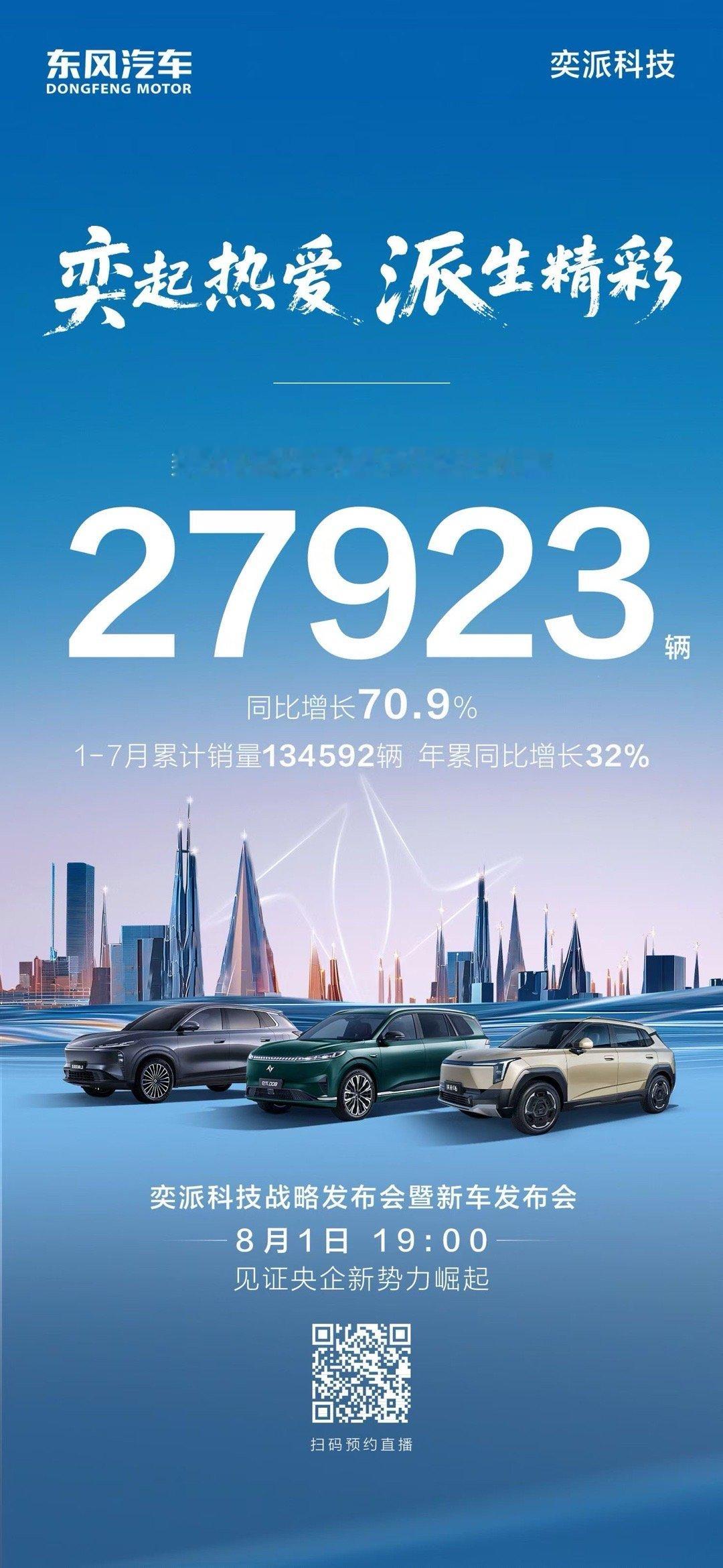 奕起热爱  派生精彩奕派科技7月销量27923辆 同比增长70.9% 1-7月累