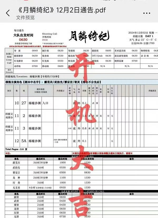 月鳞绮纪完整通告单，演郭敬明剧的替身演员也太惨了，早上4点半就得化妆，在横店租房