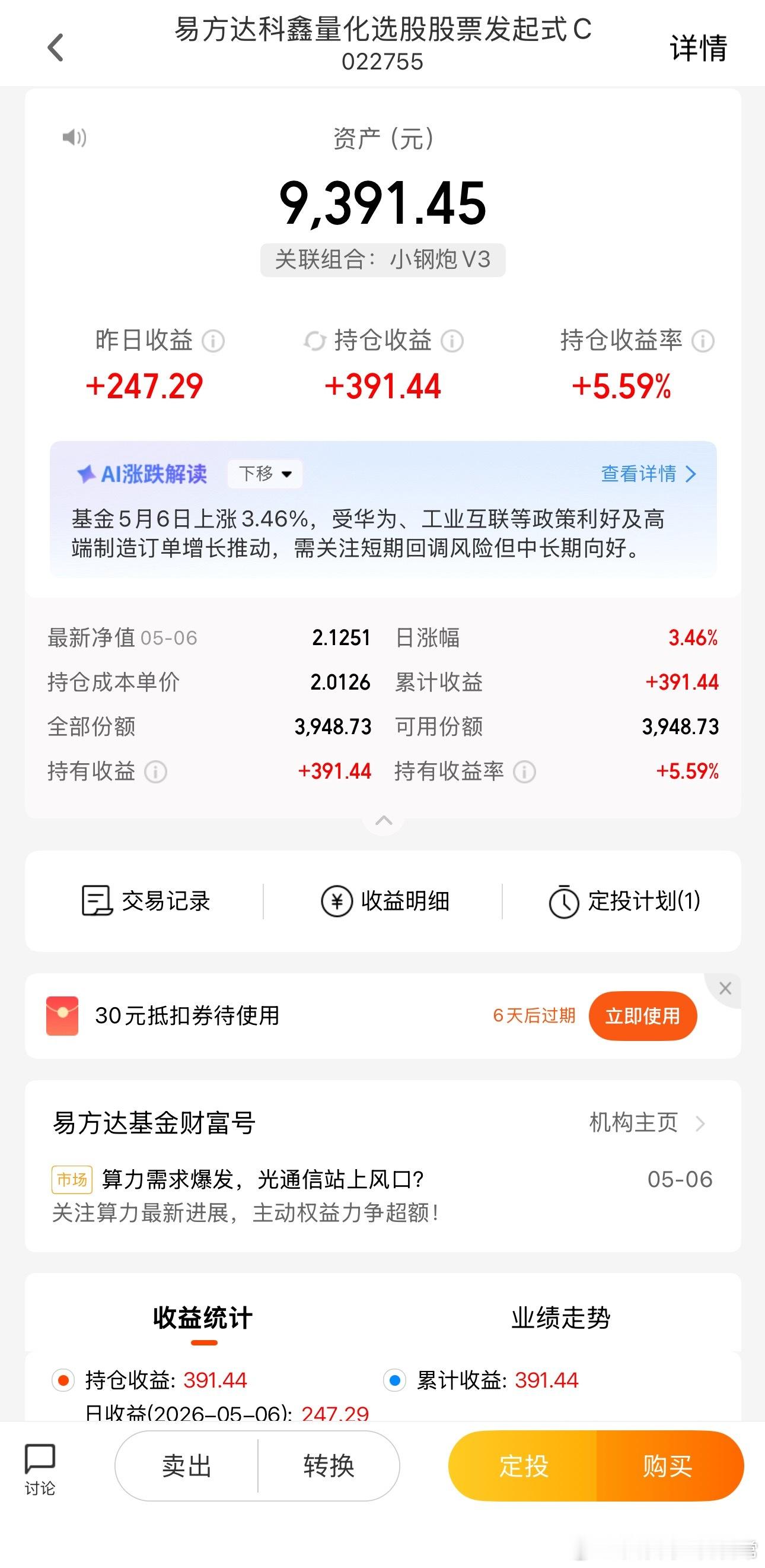 入场还是晚了，易方达科鑫不样买了，明天起限购50块钱。（不作为投资依据） 