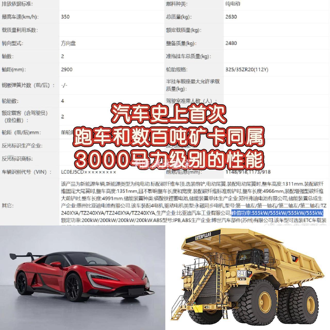 汽车史上首次
跑车和数百吨矿卡同属
3000马力级别的性能