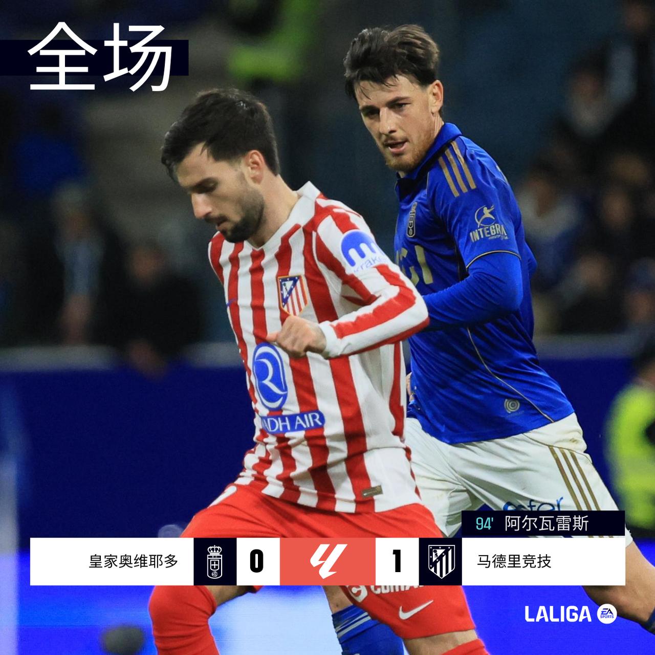 全场 | 皇家奥维耶多 0-1 @马德里竞技俱乐部

上半场奥布拉克发挥出色，几