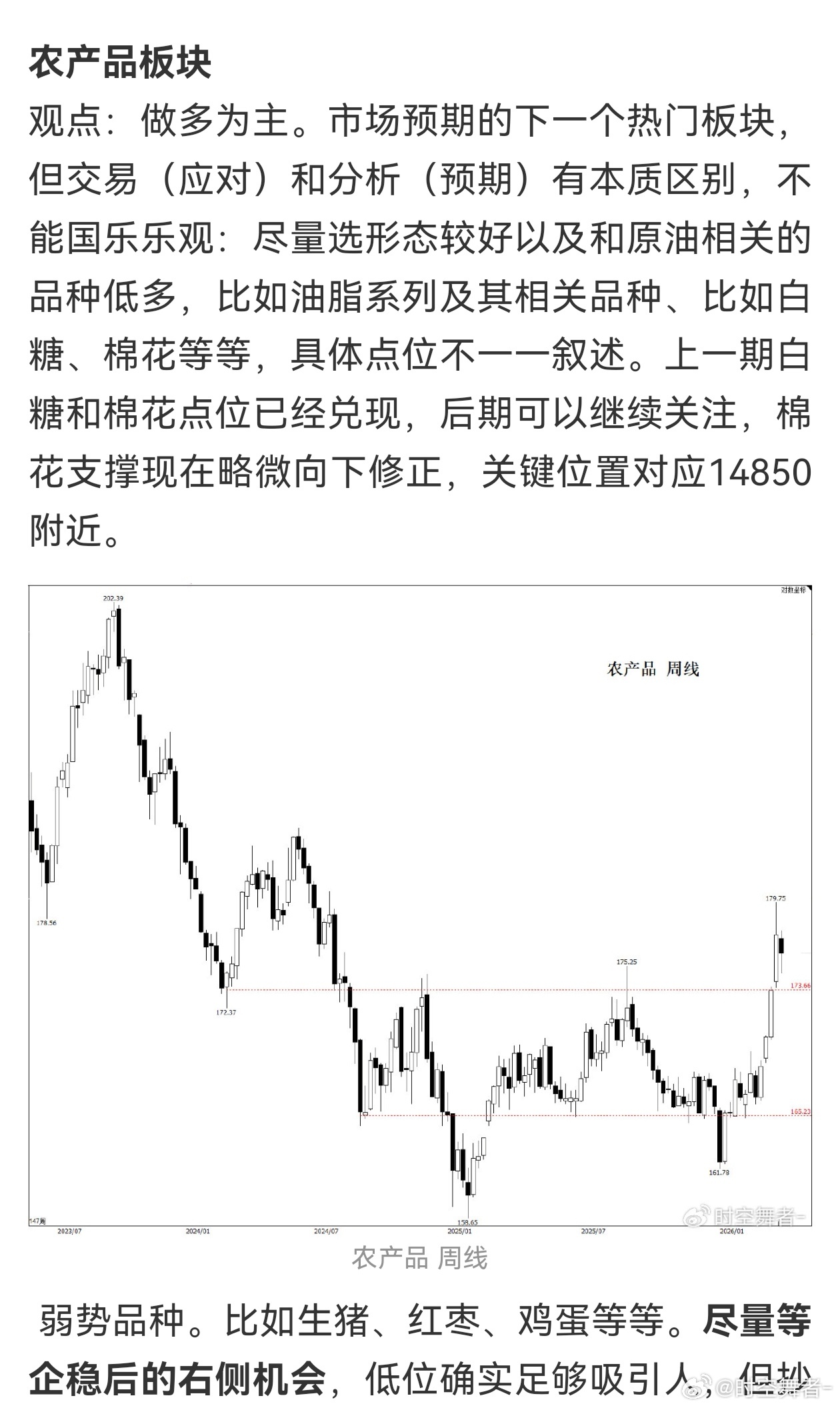 农产品板块前一期推荐的几个品种近期表现都还不错。下午印尼那边出了个生物柴油需求增