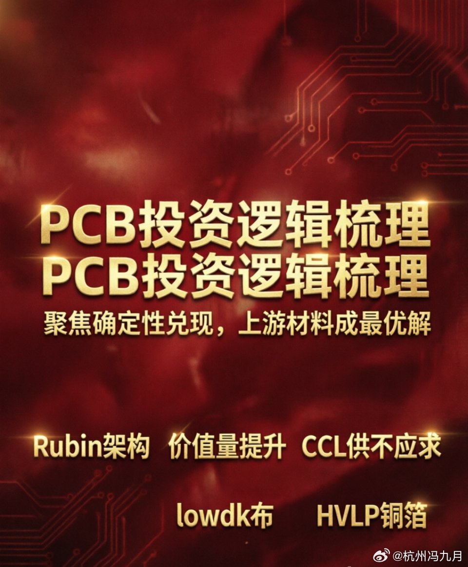 PCB聚焦确定性，短期不用看技术升级方向。作为追求数值（Df/Cte）的行业，本