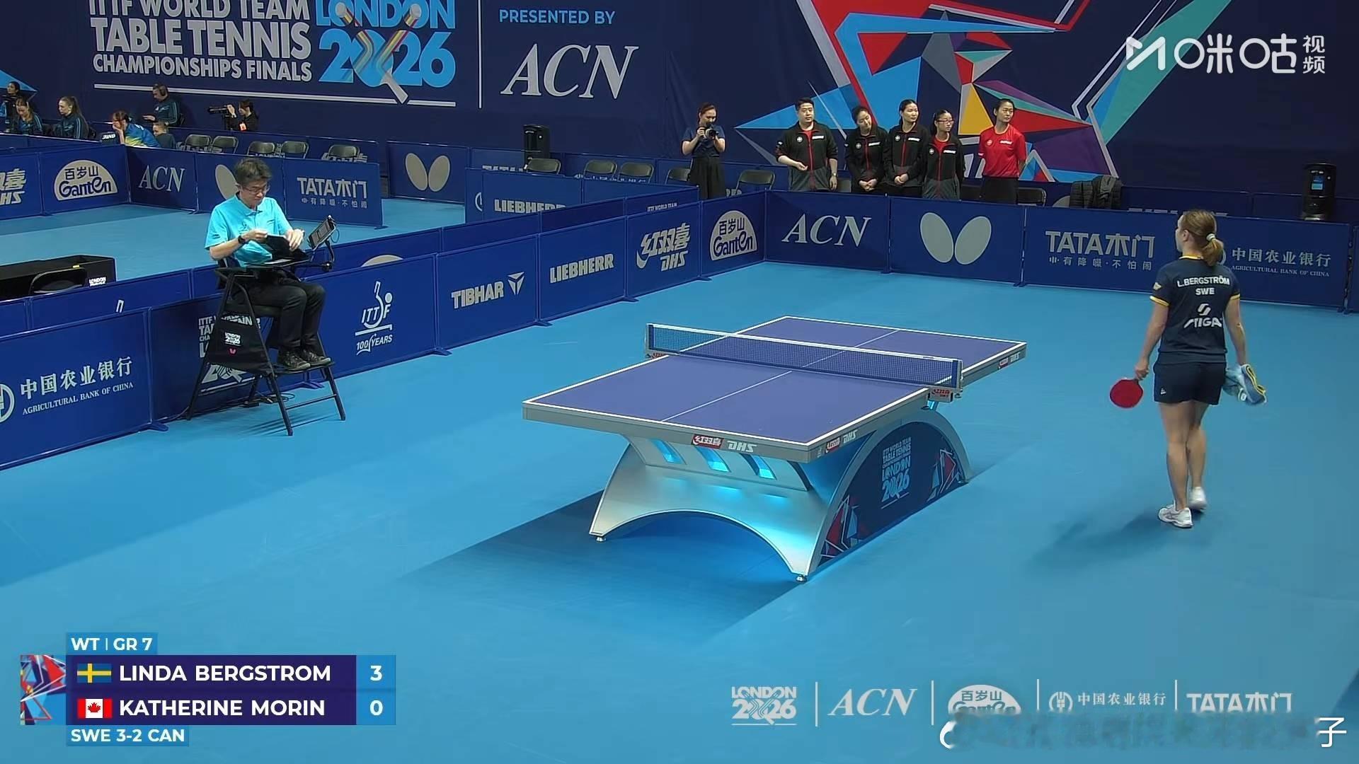 2026年国际乒联伦敦团体世乒赛女团小组赛第7组：瑞典🇸🇪三比二加拿大🇨?