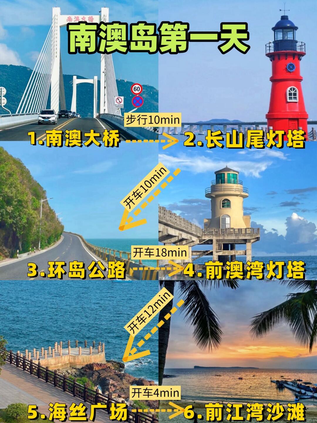 📍南澳岛已回！2天1晚人均💰700特种兵攻略