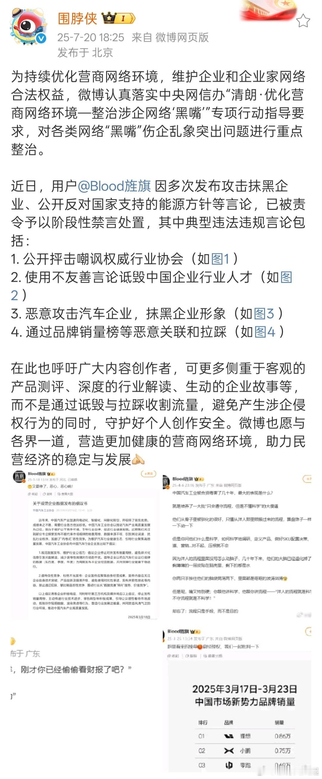 又有大V被禁言了，而且是公开处刑[二哈] ​​​