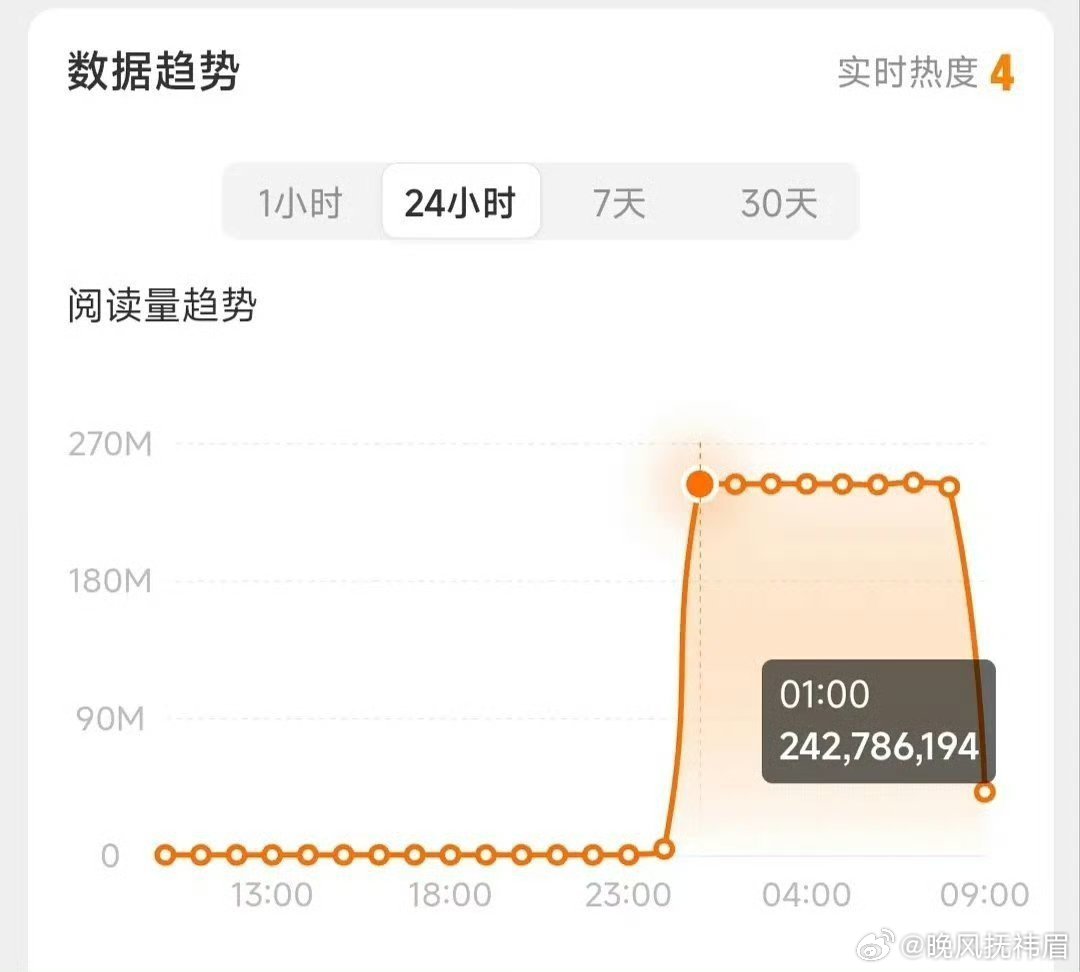 最近把空降黑rs的事解决一下 顺便把置顶的yxh告了 