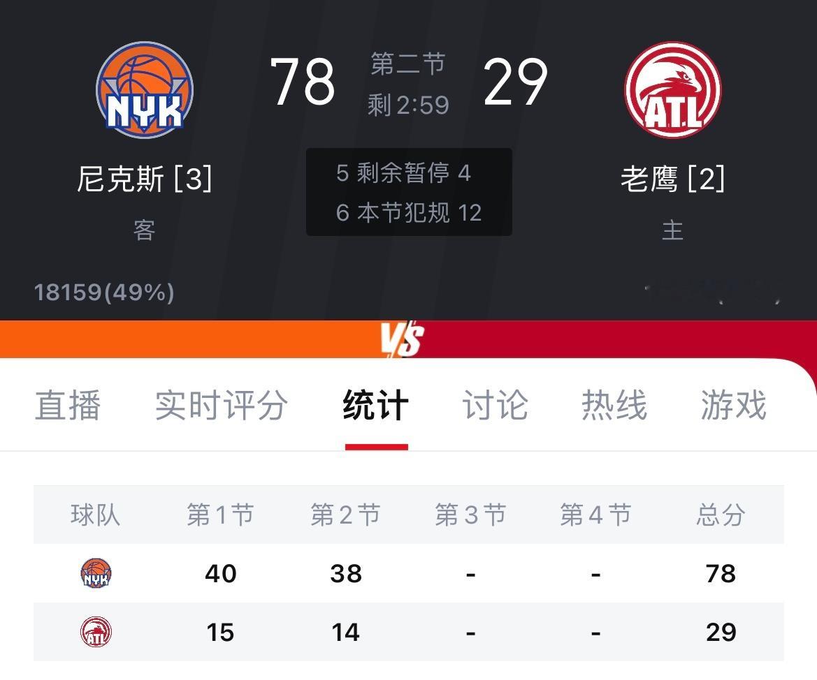 我去！怎么就打成这样了尼克斯vs老鹰