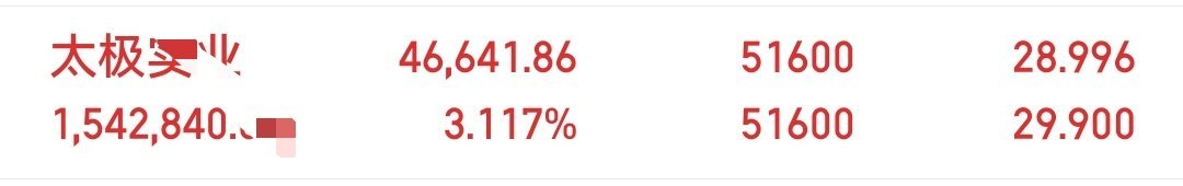 家人们，你们说牛不牛？ 你们都还在车上吗？ 