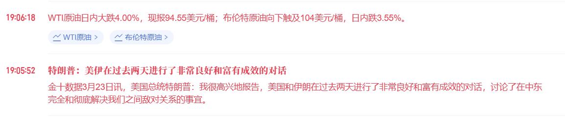 双方又谈上了？！今天这跌算是白跌了。这位爷是真盯着美股来画线，动手选在周末，谈事