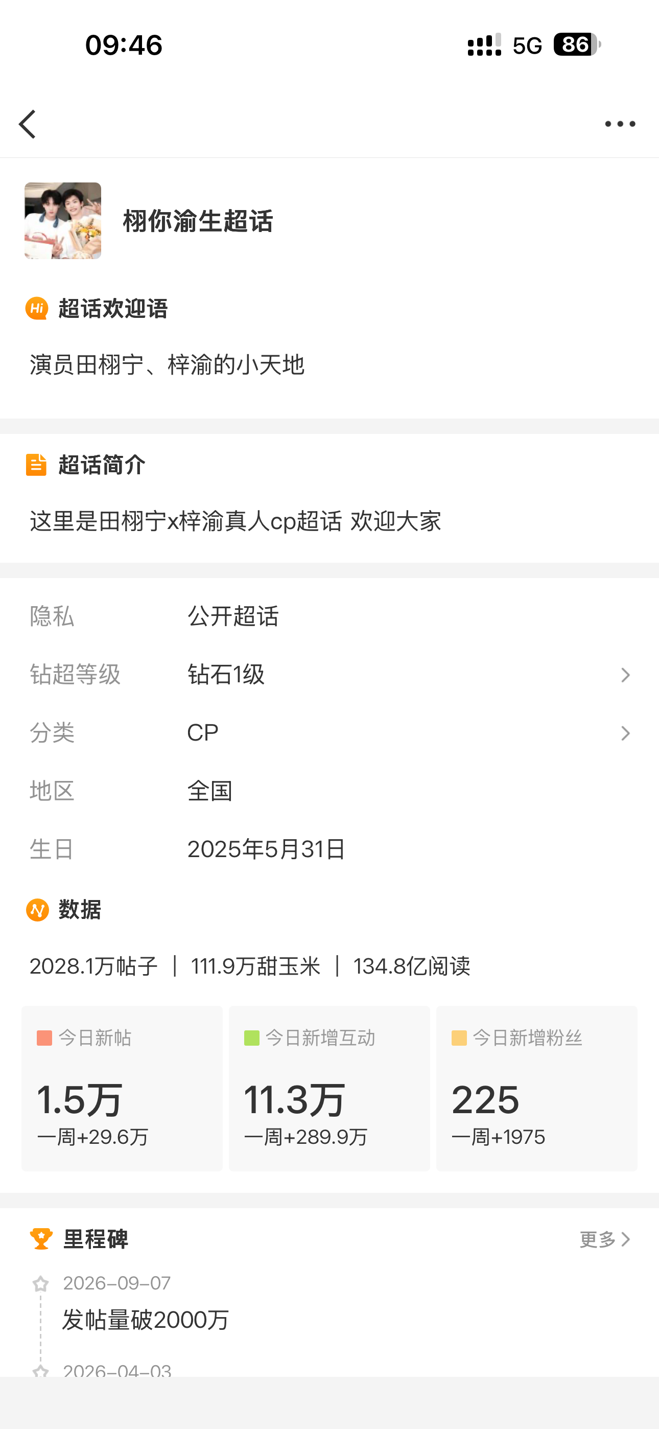 9:46已经达成1.5w帖，12点三万有没有信心能做到！我觉得我们一定可以的今天