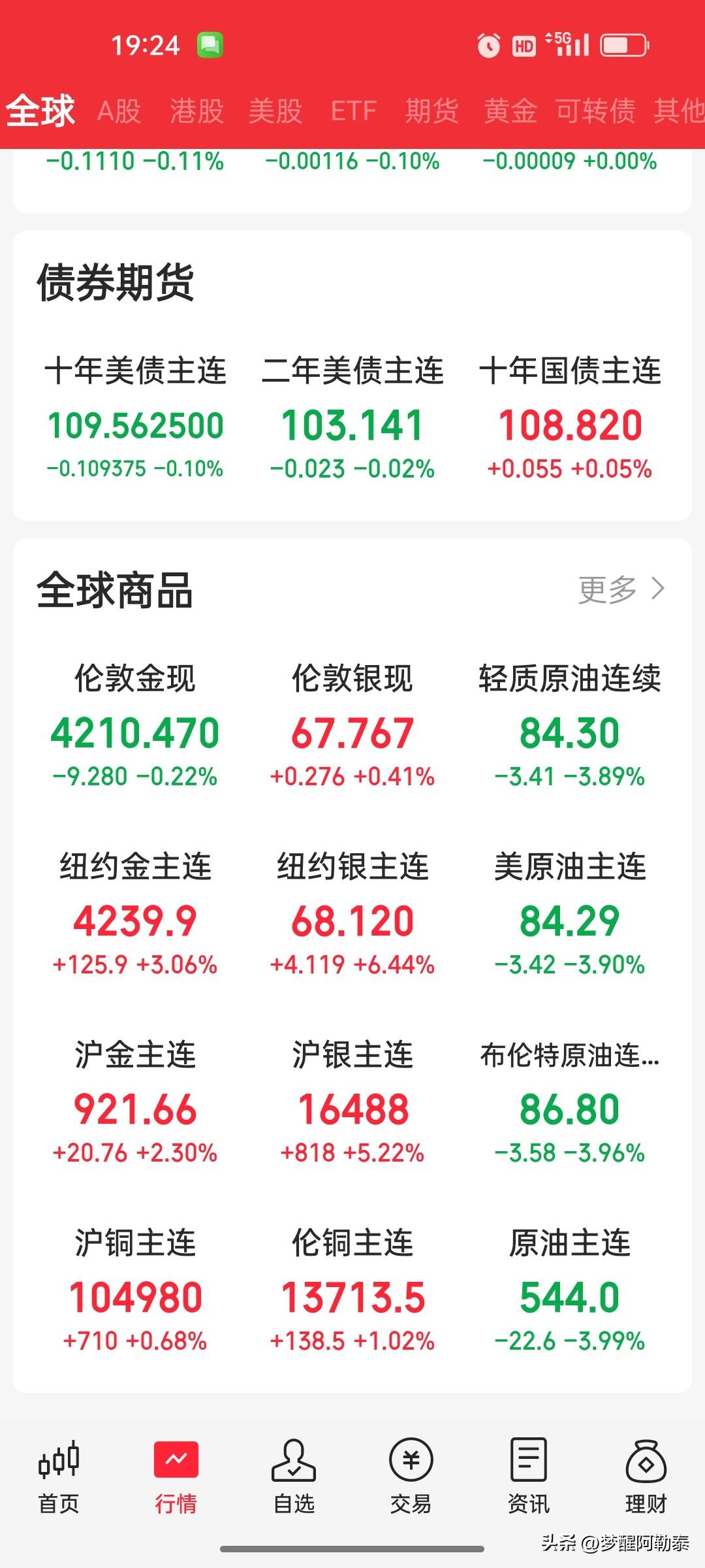 美伊释放缓和信号，中东局势或迎来关键转折
 
伊朗谈判团队顾问披露了拟议中的美伊