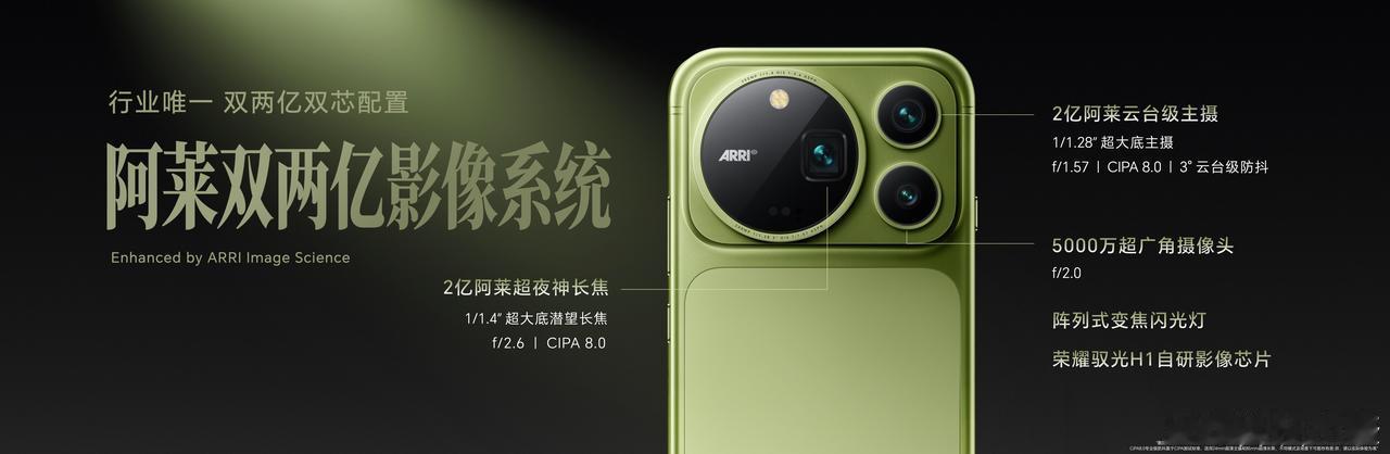 荣耀Magic9 Pro Max搭载阿莱双两亿影像系统，2亿阿莱云台级主摄 + 