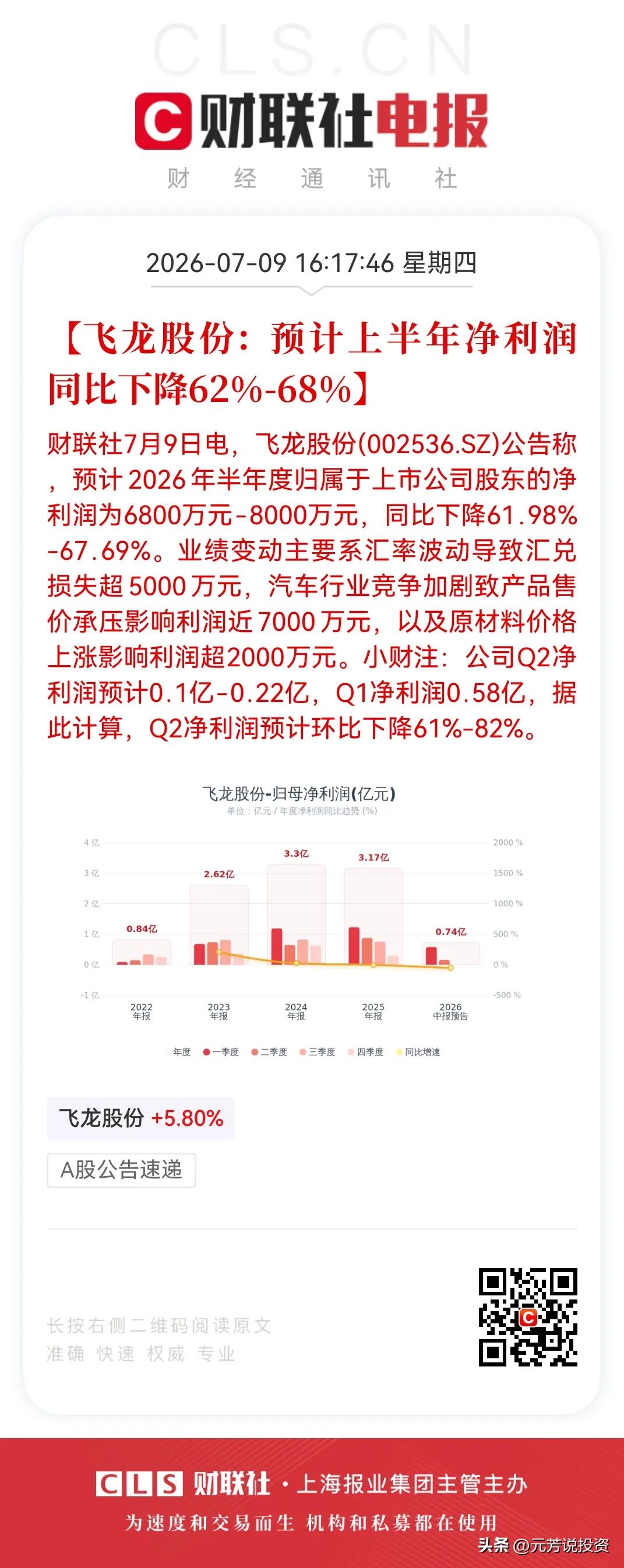 5倍大牛股飞龙股份天塌了！6万股股民彻夜难眠

7月9日盘后，液冷温控阀龙头的飞