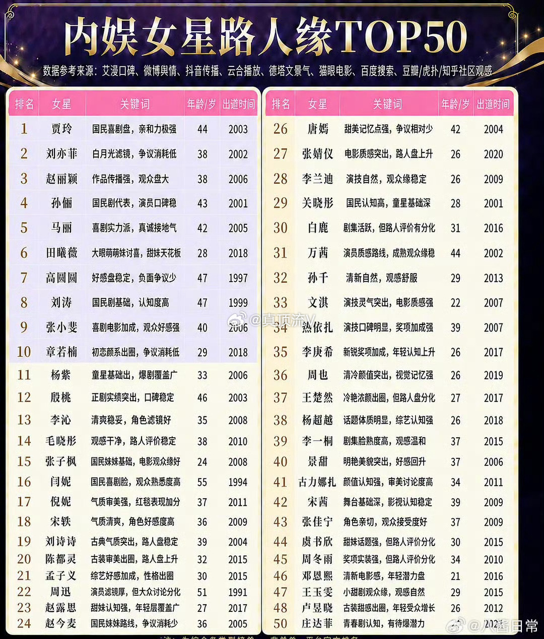 太假了，看见贾玲第一我就笑了，贾玲是我最反感的女艺人，好好演你的小品，别拍电影了