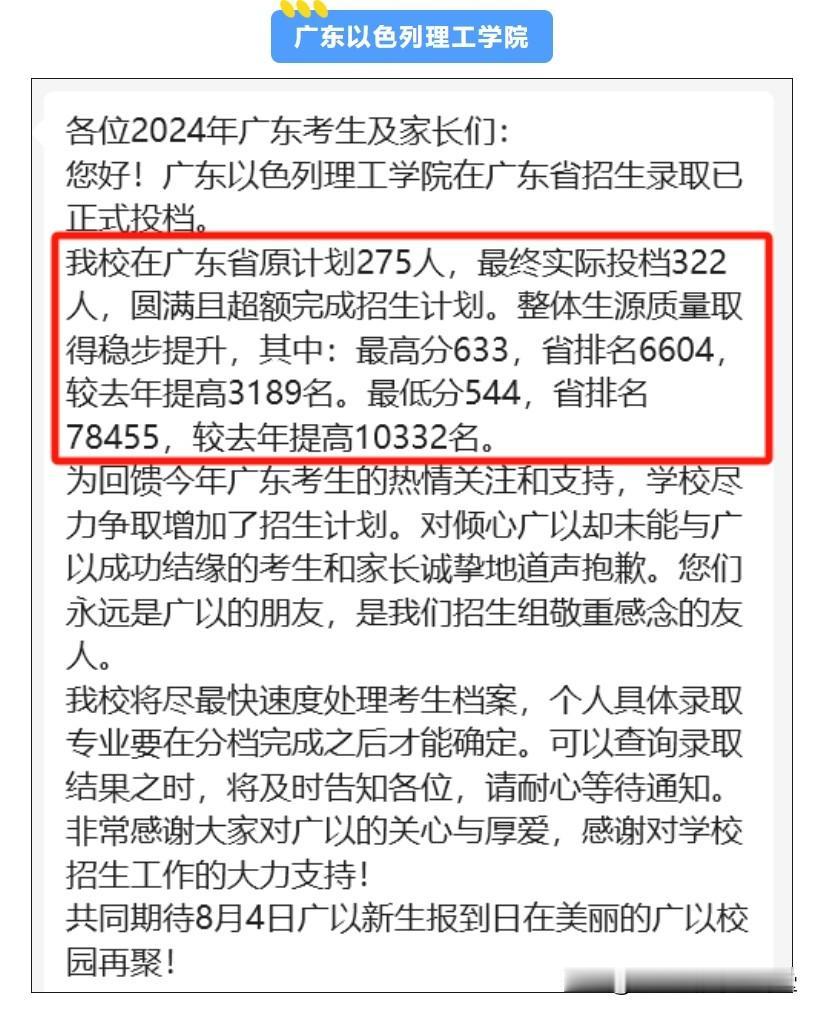 广东以色列理工学院
#东莞高考志愿填报（子墨老师）#
学费95000元/学年，住