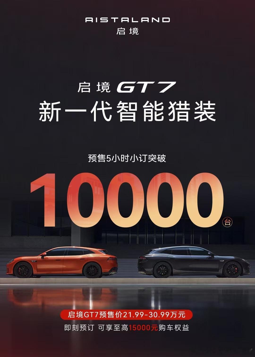 启境GT7这个订单量真不错啊