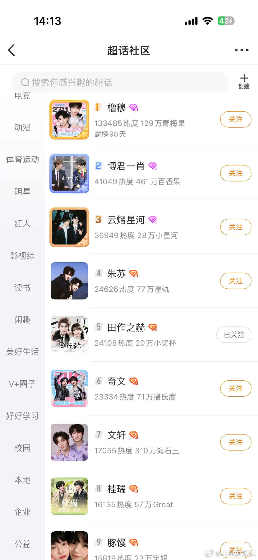 牛牛和🍩的cp 超话这算什么水平？ 