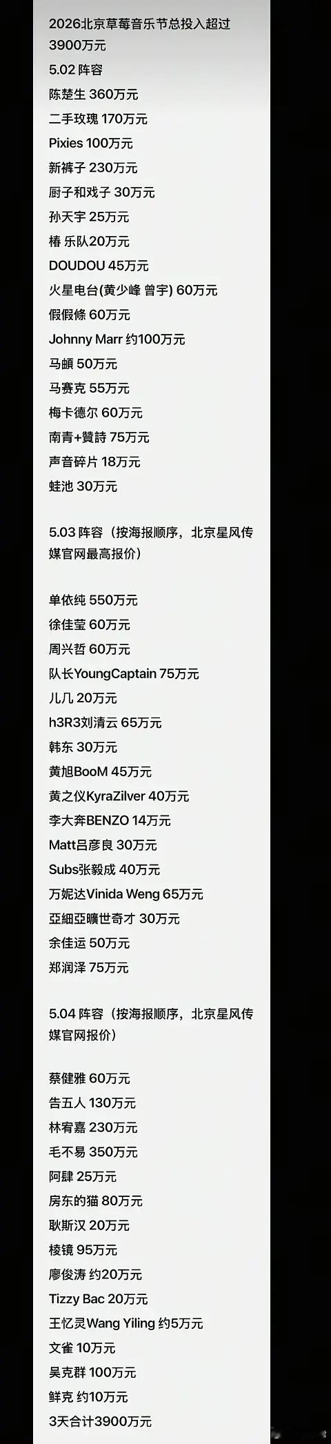 北京超级草莓音乐节阵容及报价 