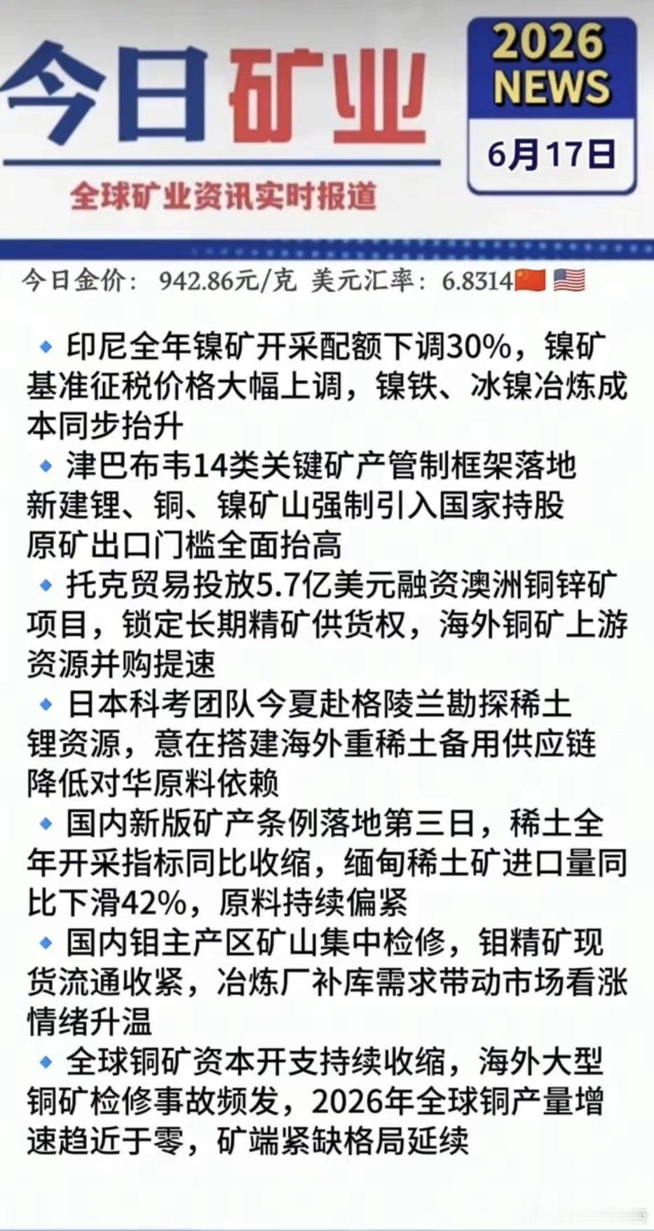 6.17周三  最新：矿业+有色新闻汇总！1.印尼镍开采配额下调30%2.津巴布