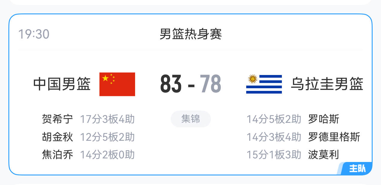 技术统计贺希宁17分3篮板4助攻，胡金秋12分5篮板，焦泊乔12分2篮板中国男篮