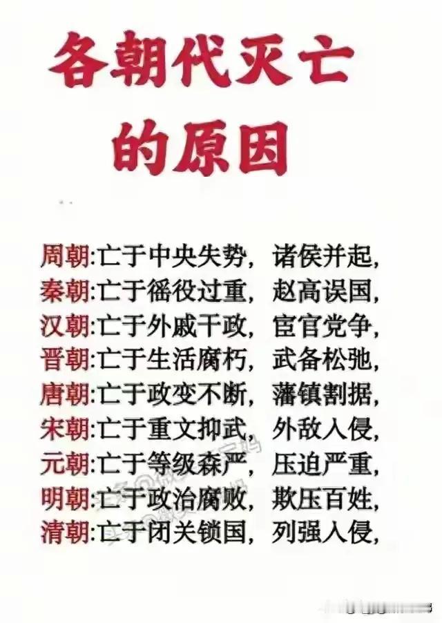 各朝代灭亡的原因，涨知识了，收藏起来给孩子看