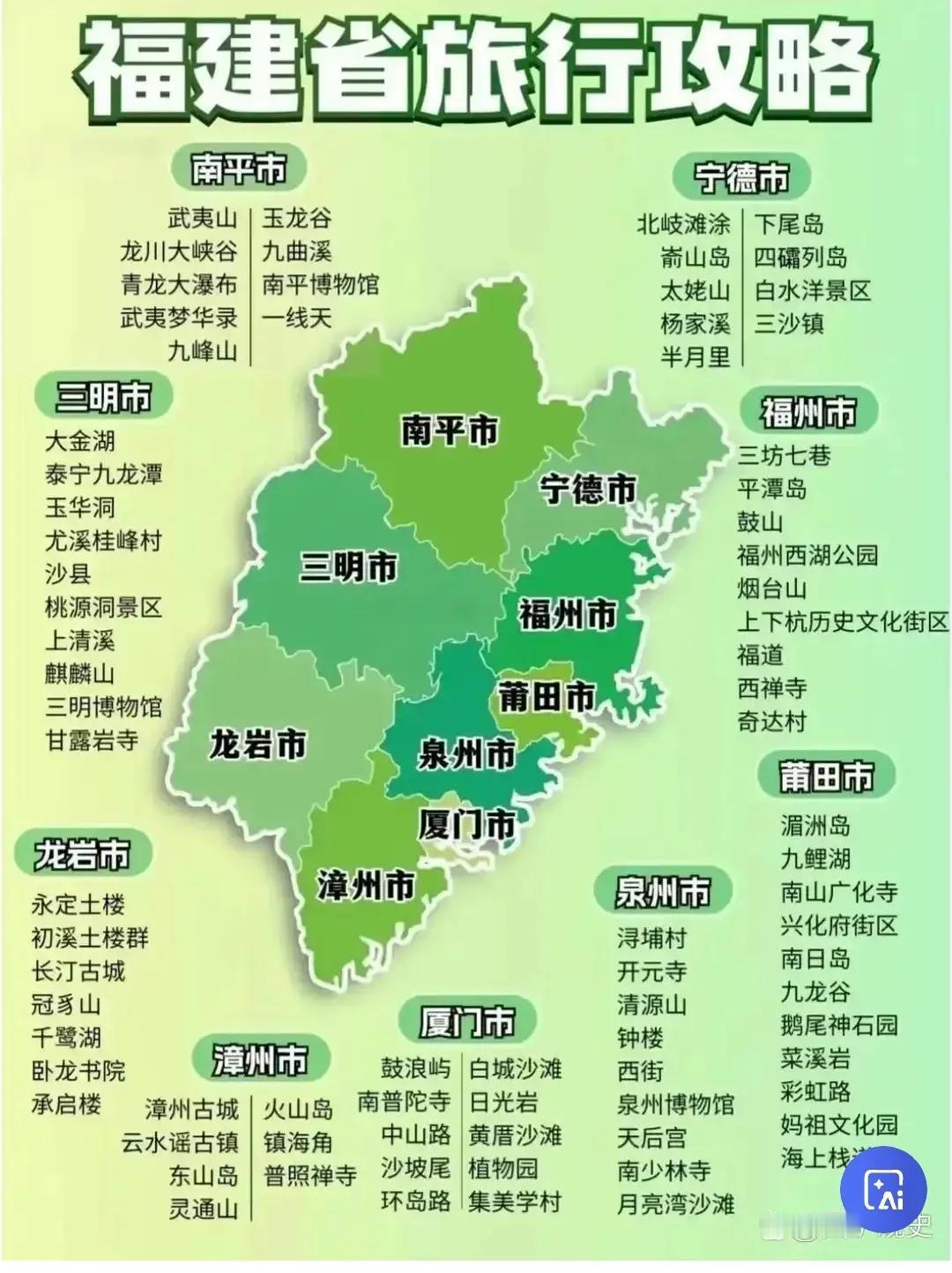 福建值得玩的景点很多，我游玩了不少地方。推荐福建游。