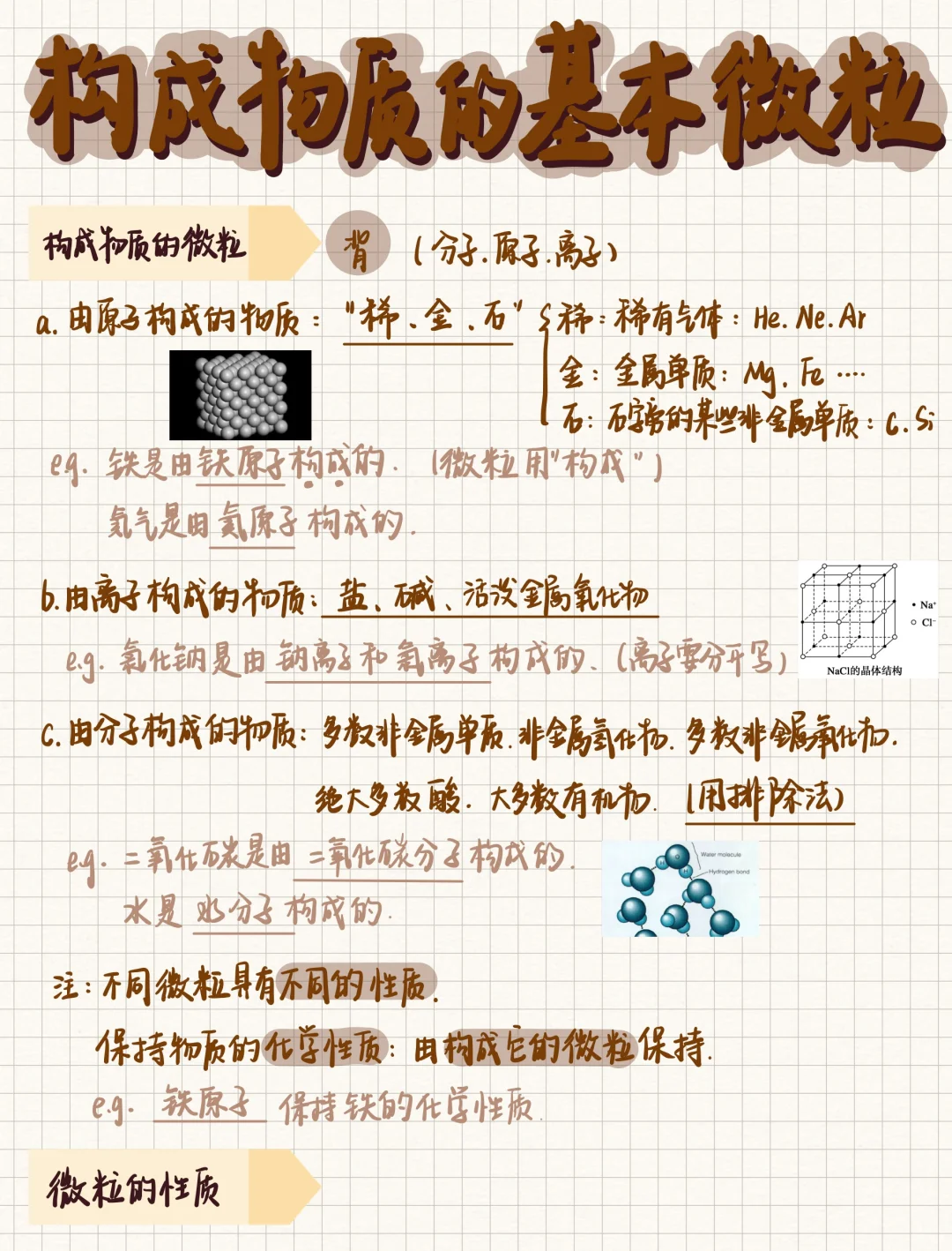 九上期末复习｜构成物质基本微粒‼️基础入手