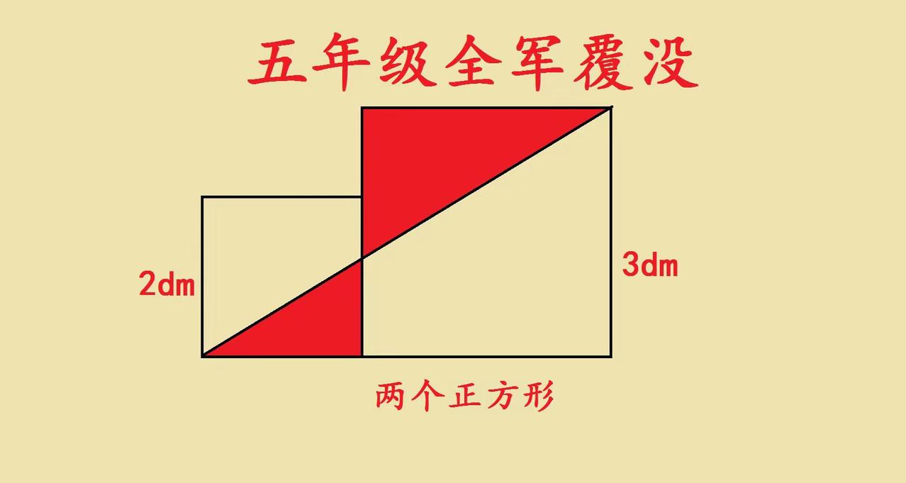 五年级全军覆没。巧求组合图形阴影面积，五年级几何思维拆解 遇到两个边长为2分米和