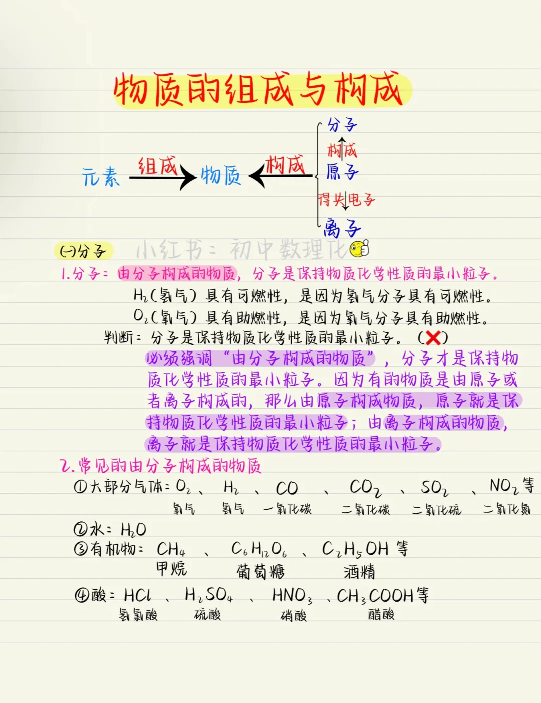 初三化学：那些书上没有展开的内容