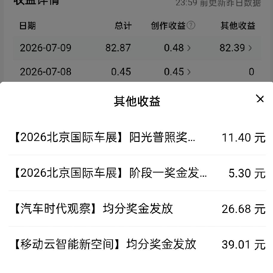 没时间写头条收益情况，就发张昨天的征文收益吧。
这些天和老伴在照看小孙子。老伴抱