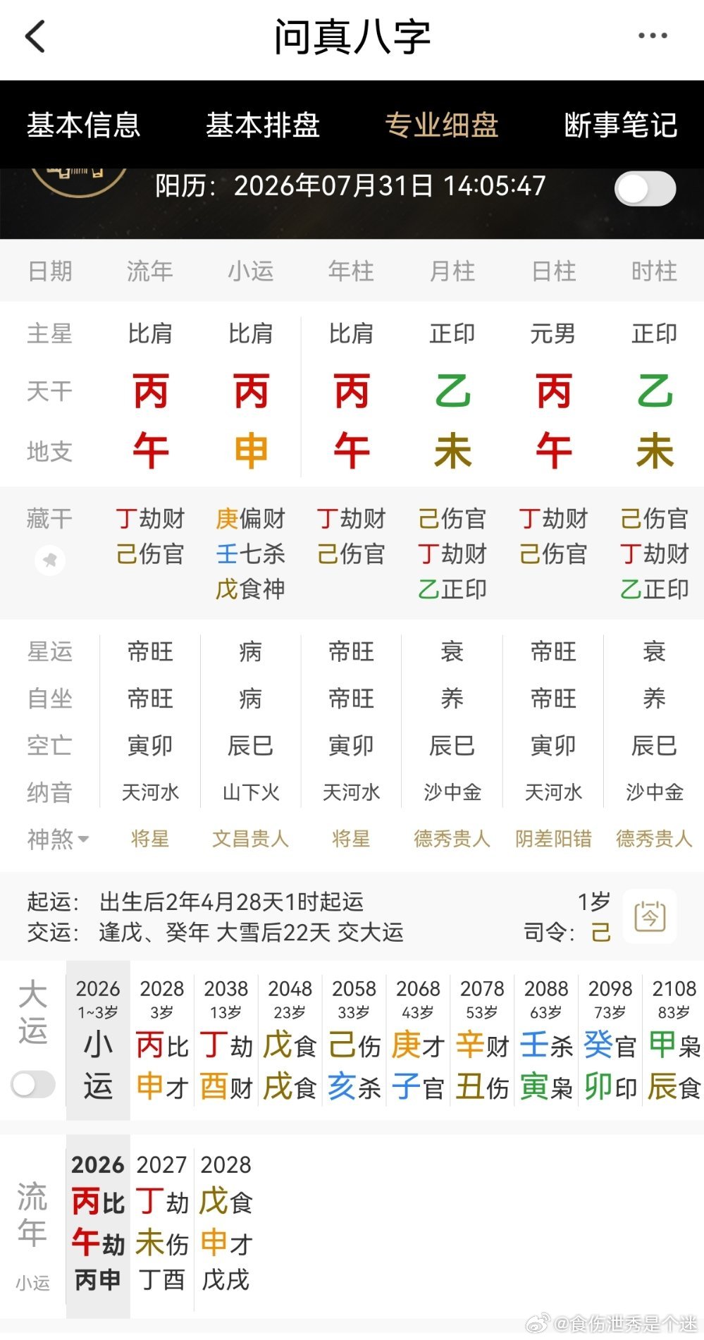 今日生辰八字随手排盘未时这是一个从强格喜木火运 