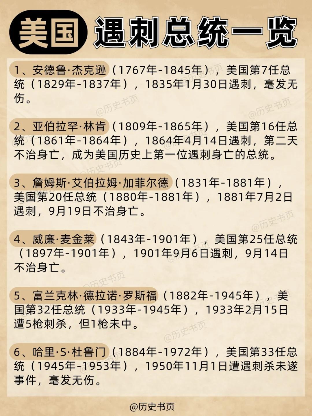 美国遇刺总统一览，有人命大、有人倒霉。
迄今为止美国共有45位总统，其中11位人