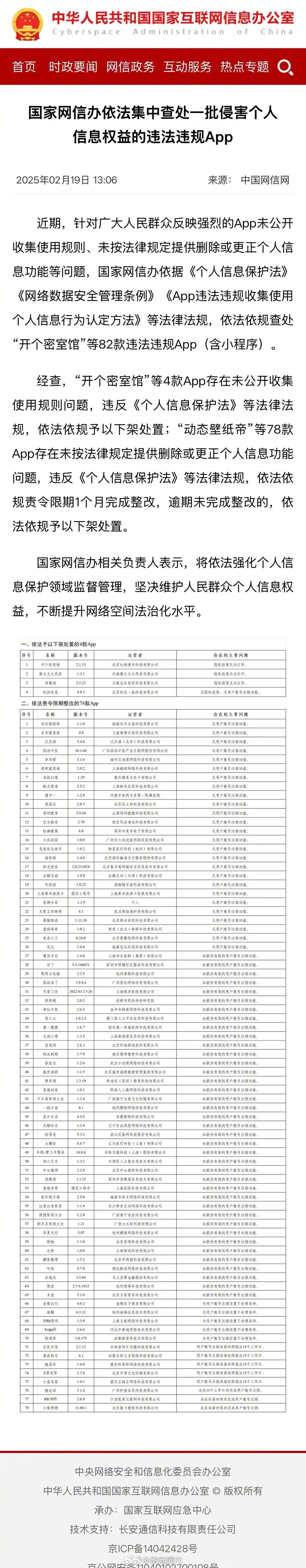 【#国家网信办查处82款App#】近期，针对广大人民群众反映强烈的App未公开收