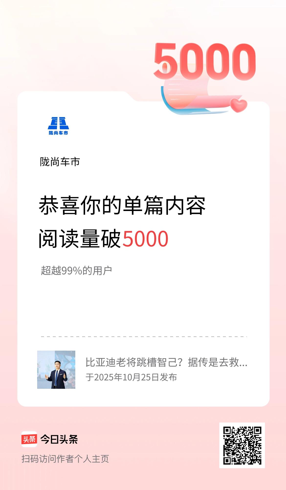 单篇内容获得阅读量破5000啦！