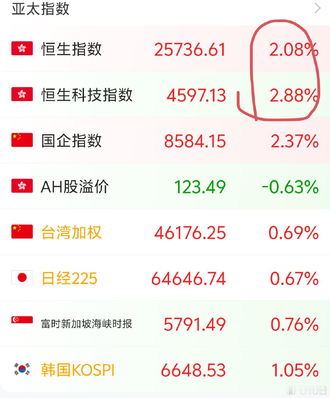 2026 年 9 月 4 日，周五 10:08首先，昨天我们复盘的时候聊过，今天
