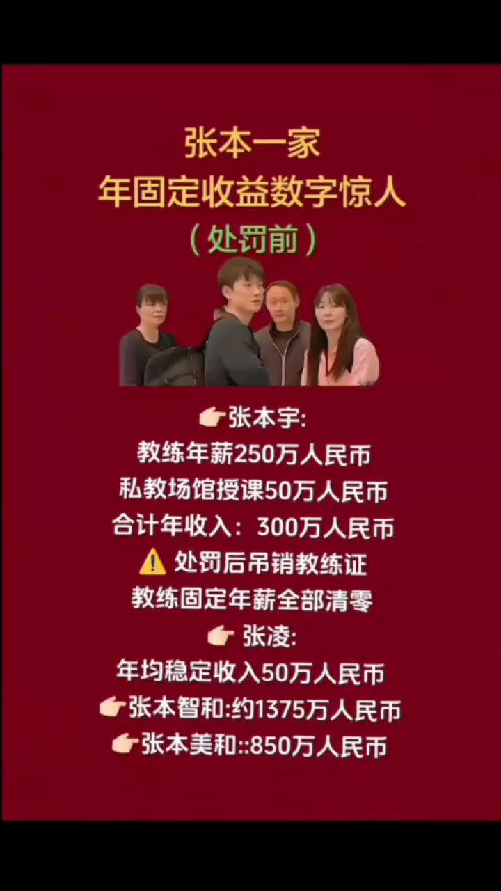 张本一家年固定收益数字惊人(处罚前)。
·张本宇：教练年薪250万人民币，私教场