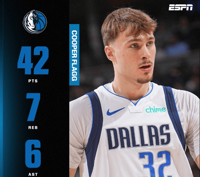 弗拉格20岁前单场40分5助攻，比肩詹姆斯、杜兰特、爱德华兹