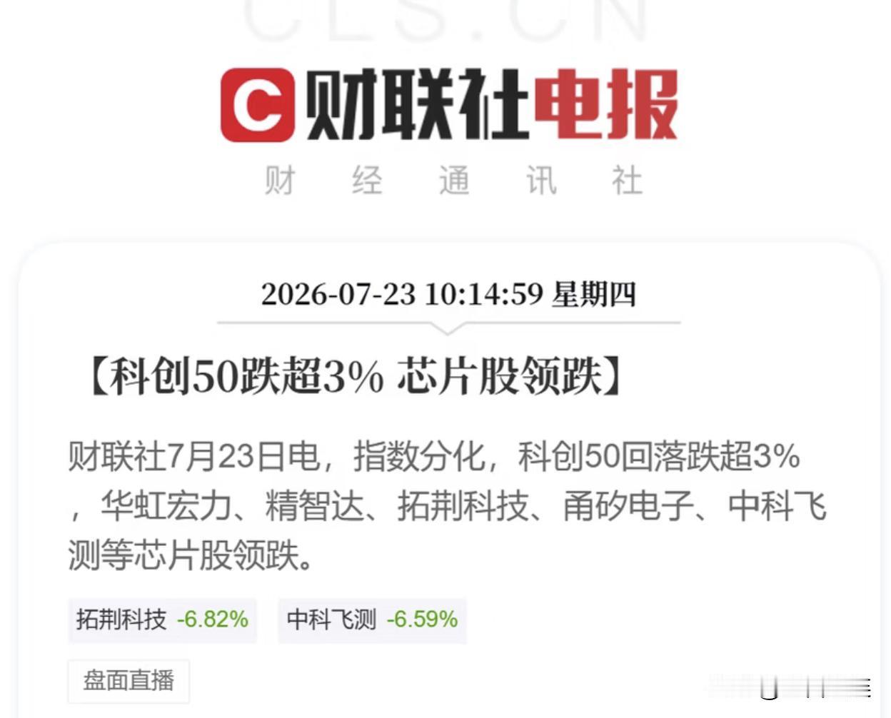 科创50大跌超3%，半导体全线回调，理性看待本轮赛道调整

早盘 A 股盘面分化