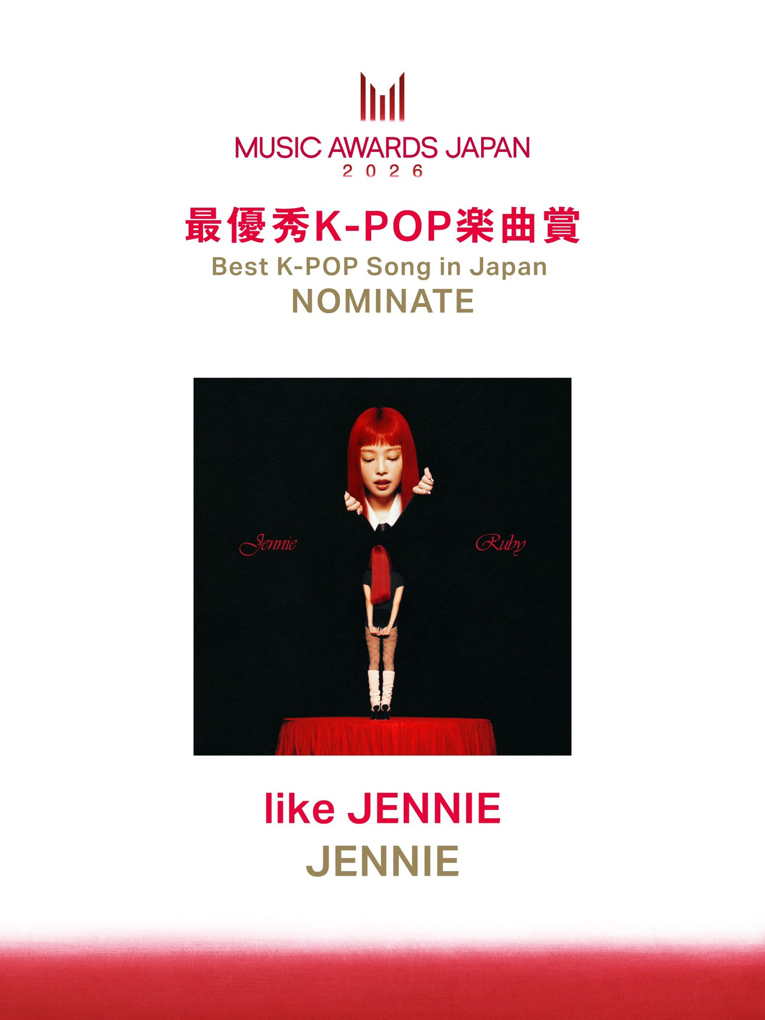🏆MUSIC AWARDS JAPAN🏆JENNIE 凭借《like JEN