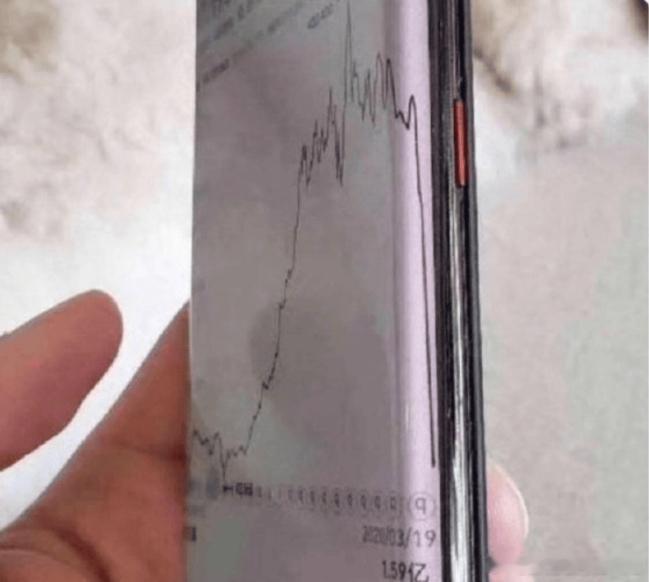 周五平潭发展 东百集团 合富中国等集体跳水，“炒股千万不要用曲面屏”这回恐慌盘来