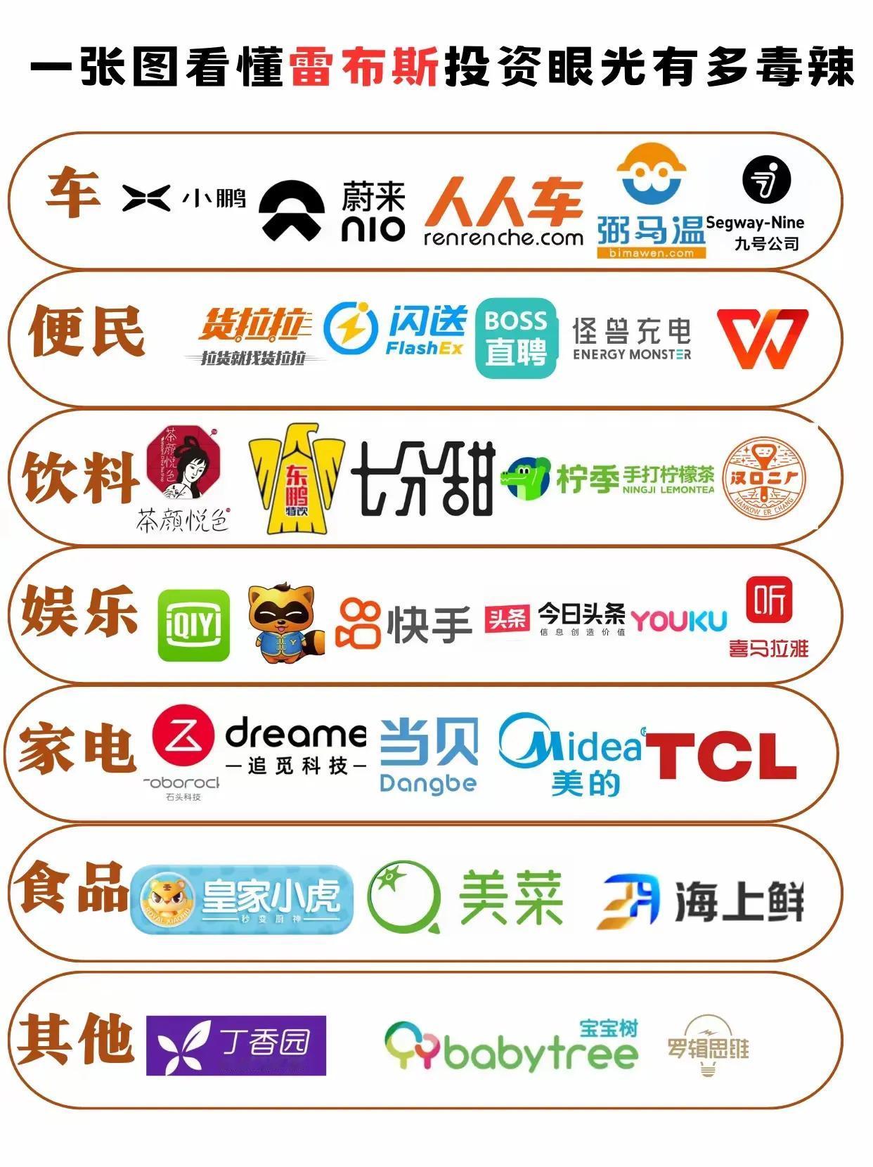雷军已出现在我们生活的方方面面！
很多人或许不知道，在平时，你都离不开雷军了。