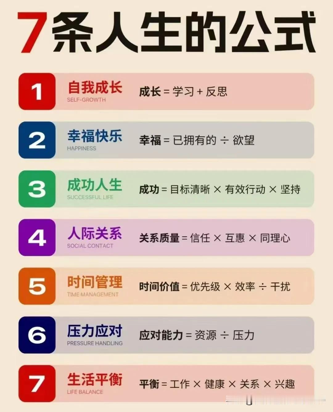 7条重要的人生公式