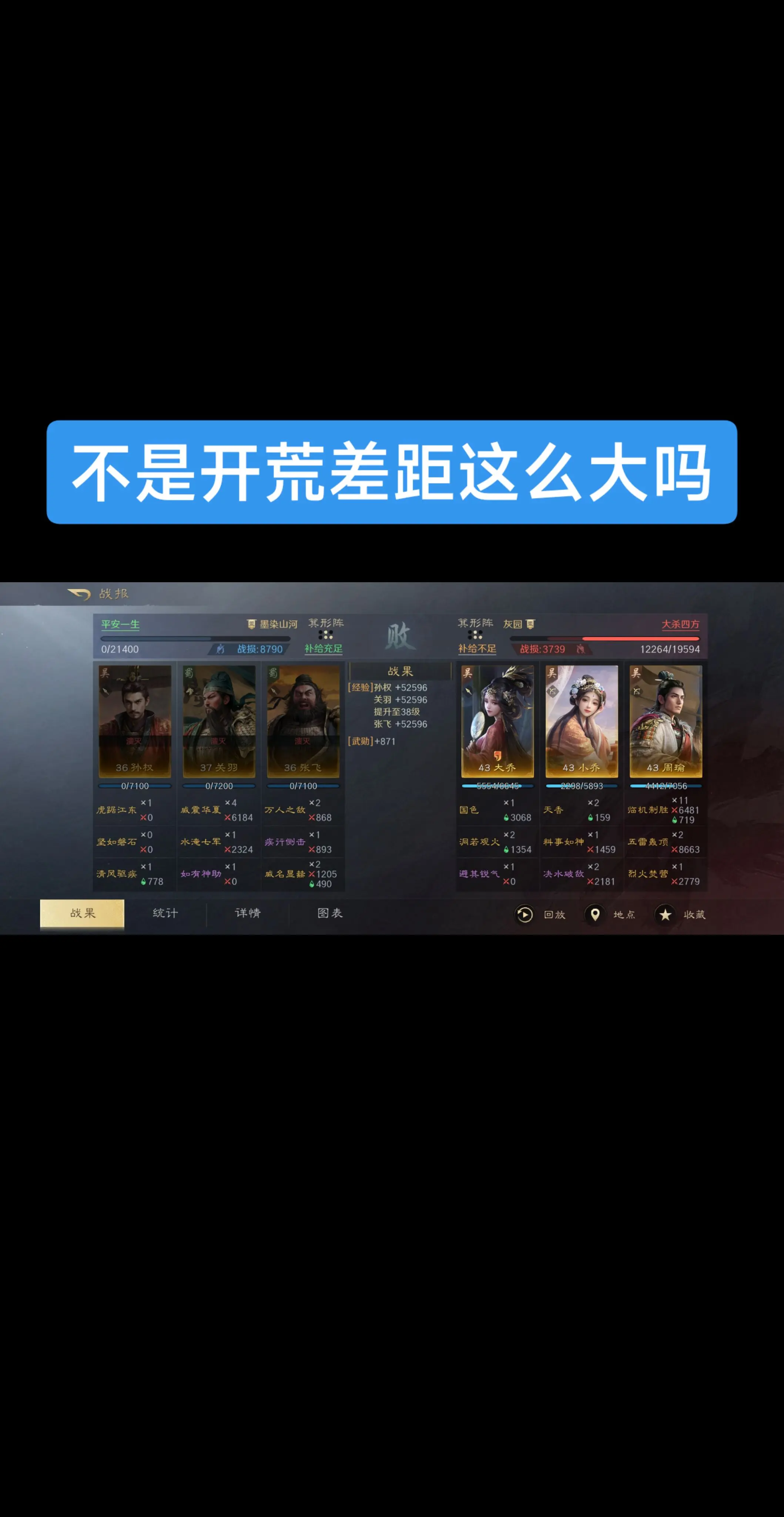 不是开荒速度差距这么大吗 。